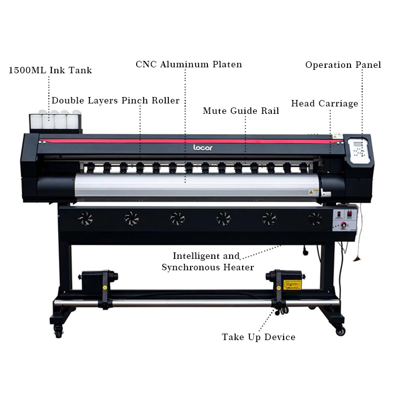 Autocollant en vinyle Flex ban - Commercial Vinyl Printing Machine avis et prix